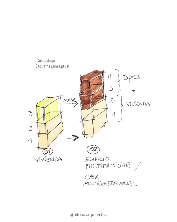 Casa Jibaja - Imagen 10